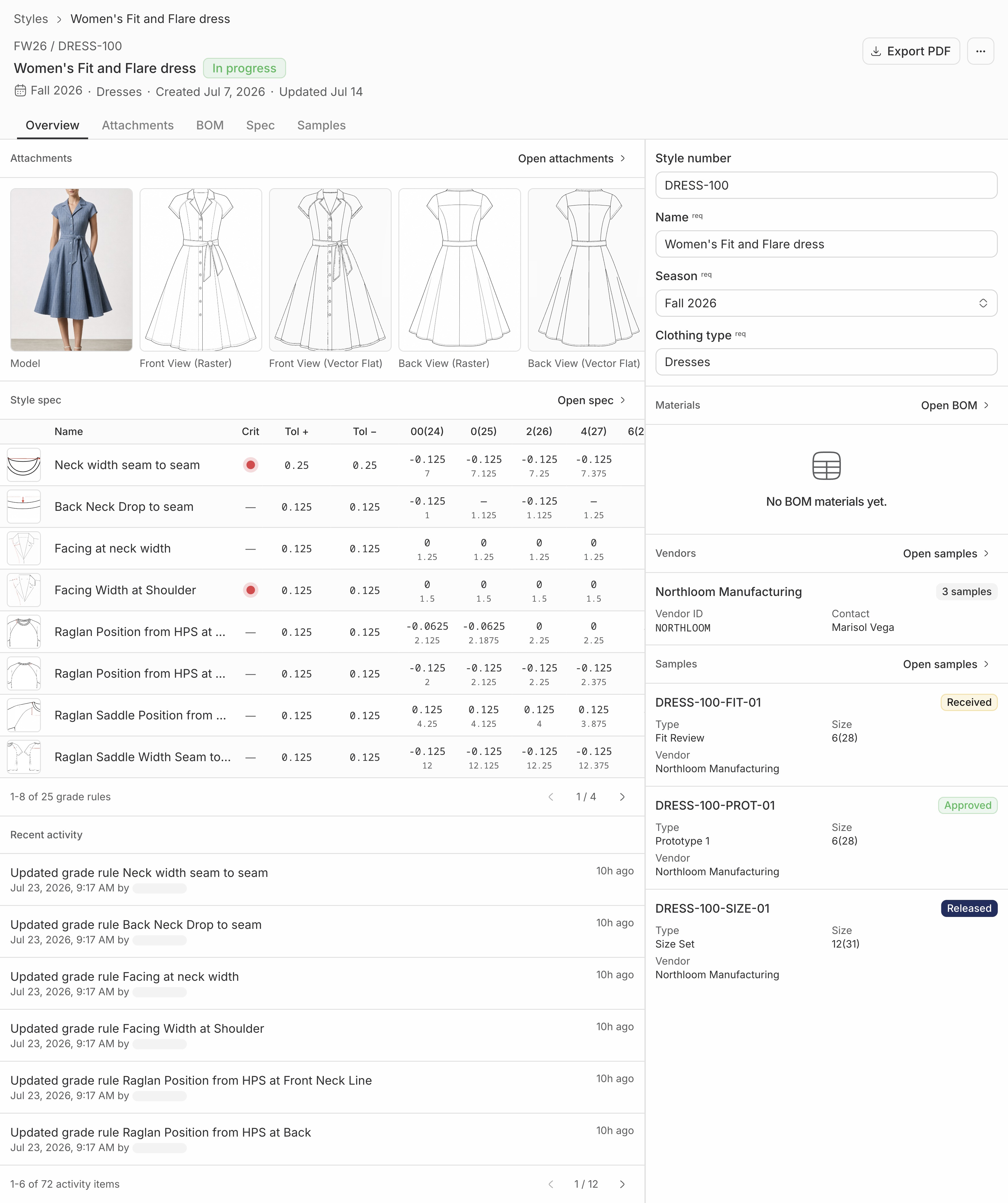 Women's Fit and Flare dress product workspace in Sloper